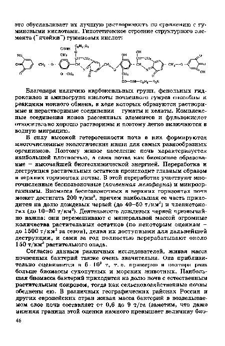 Благодаря наличию карбоксильных групп, фенольных гидроксилов и аминогрупп кислоты почвенного гумуса способны к реакциям ионного обмена, в ходе которых образуются растворимые и нерастворимые соединения - гуматы и хелаты. Комплексные соединения ионов рассеянных элементов и фульвокислот относительно хорошо растворимы и поэтому Легко включаются в водную миграцию.