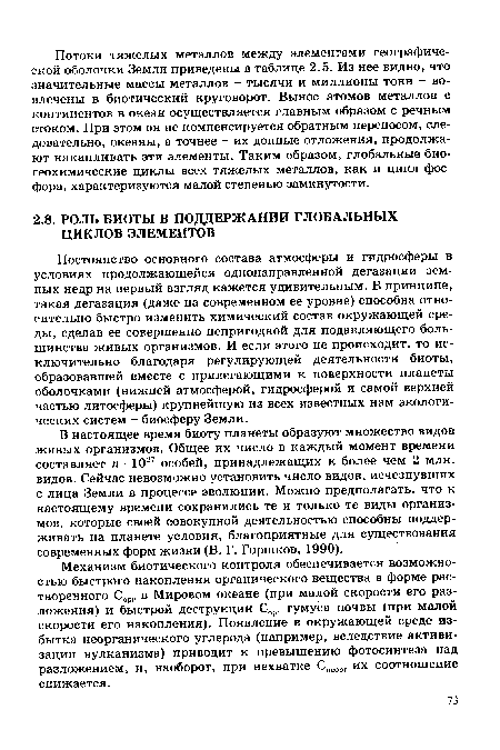 Механизм биотического контроля обеспечивается возможностью быстрого накопления органического вещества в форме растворенного Сорг в Мировом океане (при малой скорости его разложения) и быстрой деструкции С0,„ гумуса почвы (при малой скорости его накопления). Появление в окружающей среде избытка неорганического углерода (например, вследствие активизации вулканизма) приводит к превышению фотосинтеза над разложением, и, наоборот, при нехватке Снеорг их соотношение снижается.