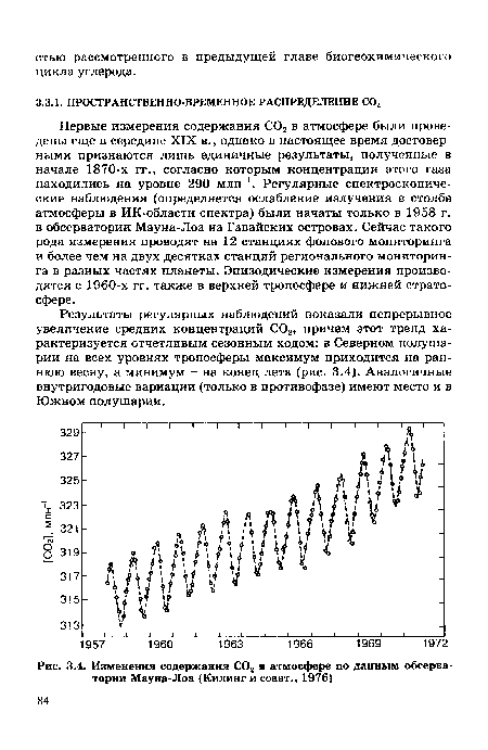 Результаты регулярных наблюдений показали непрерывное увеличение средних концентраций С02, причем этот тренд характеризуется отчетливым сезонным ходом: в Северном полушарии на всех уровнях тропосферы максимум приходится на раннюю весну, а минимум - на конец лета (рис. 3.4). Аналогичные внутригодовые вариации (только в противофазе) имеют место и в Южном полушарии.