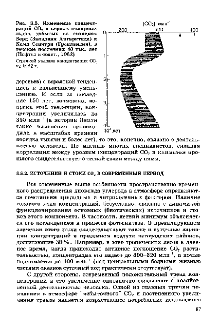 Все отмеченные выше особенности пространственно-временного распределения диоксида углерода в атмосфере определяются сочетанием природных и антропогенных факторов. Наличие годового хода концентраций, безусловно, связано с динамикой функционирования основных (биотических) источников и стоков этого компонента. В частности, летний минимум объясняется его поглощением в процессе фотосинтеза. О превалирующем значении этого стока свидетельствуют также и суточные вариации концентраций в приземном воздухе негородских районов, достигающие 30 %. Например, в зоне тропических лесов в дневное время, когда происходит активное поглощение С02 растительностью, концентрация его падает до 300-320 млн 1, а ночью поднимается до 400 млн 1 (над центральными бедными жизнью частями океанов суточный ход практически отсутствует).