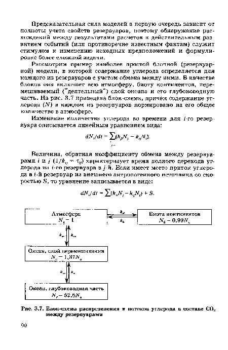 Рассмотрим пример наиболее простой блочной (резервуар-ной) модели, в которой содержание углерода определяется для каждого из резервуаров с учетом обмена между ними. В качестве блоков она включает всю атмосферу, биоту континентов, перемешиваемый ("деятельный") слой океана и его глубоководную часть. На рис. 3.7 приведена блок-схема, причем содержание углерода (./V) в каждом из резервуаров нормировано на его общее количество в атмосфере.