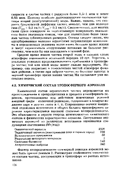 Фактор неопределенности суммарной эмиссии аэрозолей может быть принят равным 2. Рассмотрим особенности химического состава частиц, поступающих в тропосферу из разных источников.