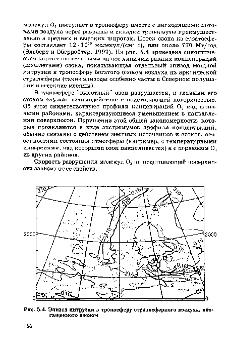 В тропосфере "высотный” озон разрушается, и главным его стоком служит взаимодействие с подстилающей поверхностью. Об этом свидетельствуют профили концентраций 03 над фоновыми районами, характеризующиеся уменьшением в направлении поверхности. Нарушения этой общей закономерности, которые проявляются в виде экстремумов профиля концентраций, обычно связаны с действием местных источников и стоков, особенностями состояния атмосферы (например, с температурными инверсиями, над которыми озон накапливается) и с переносом 0;! из других районов.