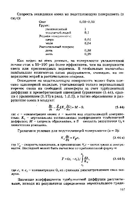 Как видно из этих данных, на поверхности увлажненной почвы сток в 50-100 раз более эффективен, чем на поверхности снега или пресноводных водоемов. В глобальных масштабах наибольшие количества озона разрушаются, очевидно, на поверхности морей и растительного покрова.