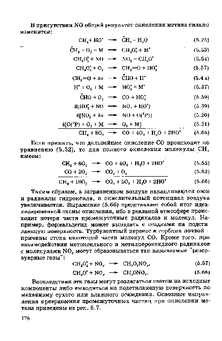 Впоследствии эти газы могут разлагаться светом на исходные компоненты либо выводиться на подстилающую поверхность по механизму сухого или влажного осаждения. Основные направления превращения промежуточных частиц при окислении метана приведены на рис. 5.7.