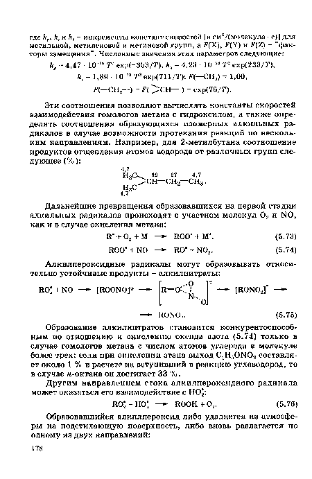 Образование алкилнитратов становится конкурентоспособным по отношению к окислению оксида азота (5.74) только в случае гомологов метана с числом атомов углерода в молекуле более трех: если при окислении этана выход С.Н-,0М02 составляет около 1 % в расчете на вступивший в реакцию углеводород, то в случае к-октана он достигает 33 %.