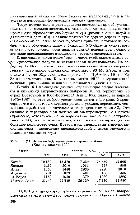 В настоящее время атмосферная часть глобального цикла се-,ры существенно нарушена человеческой деятельностью. На середину 1980-х гг. поток различных соединений серы из антропогенных источников оценивался величиной 93 Мт S/год, в том числе в форме S02, сульфатов аэрозолей и H2S - 80, 10 и 3 Мт S/год соответственно. Как видно, почти 90 % антропогенной эмиссии приходилось на восстановленные соединения серы.