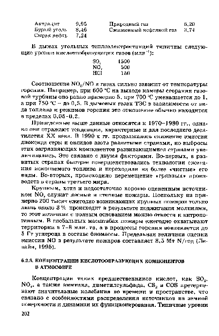 Приведенные выше данные относятся к 1970-1980 гг., однако они отражают тенденции, характерные и для последнего десятилетия XX века. В 1990-х гг. продолжалось снижение эмиссии диоксида серы и оксидов азота развитыми странами, но выбросы этих загрязняющих компонентов развивающимися странами увеличивались. Это связано с двумя факторами. Во-первых, в развитых странах быстрее совершенствовались технологии сжигания ископаемого топлива и переходили на более «чистые его виды. Во-вторых, происходило перемещение «грязных» производств в страны третьего мира.