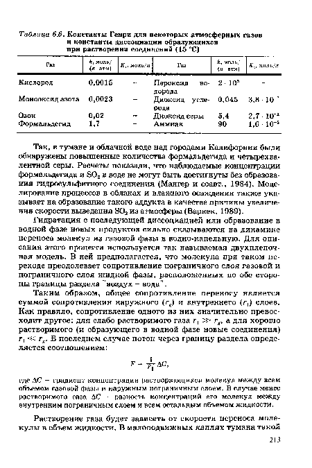 Гидратация с последующей диссоциацией или образование в водной фазе новых продуктов сильно сказываются на динамике переноса молекул из газовой фазы в водно-капельную. Для описания этого процесса используется так называемая двухпленочная модель. В ней предполагается, что молекула при таком переходе преодолевает сопротивление пограничного слоя газовой и пограничного слоя жидкой фазы, расположенных по обе стороны границы раздела ’’воздух - вода".