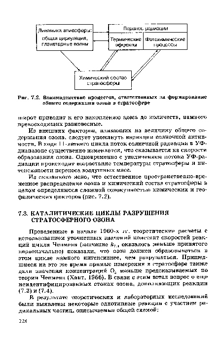 Проведенные в начале 1960-х гг. теоретические расчеты с использованием уточненных значений констант скоростей реакций цикла Чепмена (значение к1л оказалось меньше принятого первоначально) показали, что озон должен образовываться в этом цикле намного интенсивнее, чем разрушаться. Пришедшиеся на это же время прямые измерения в стратосфере также дали значения концентраций 03 меньше предсказываемых по теории Чепмена (Хант, 1966). В связи с этим встал вопрос о еще неидентифицированных стоках озона, дополняющих реакции (7.3) и (7.4).