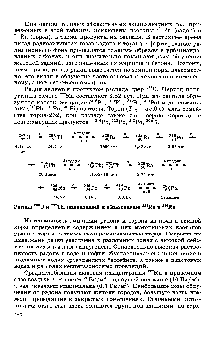 Интенсивность эманации радона и торона из почв и земной коры определяется содержанием в них материнских изотопов урана и тория, а также газопроницаемостью пород. Скорость их выделения резко увеличена в разломных зонах с высокой сейсмичностью и в зонах гипергенеза. Относительно высокая растворимость радона в воде и нефти обуславливает его накопление в подземных водах артезианских бассейнов, а также в пластовых водах и рассолах нефтегазоносных провинций.