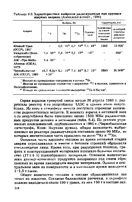 Общее количество топлива в составе образовавшихся лав точно не известно. Согласно балансовым расчетам, в саркофаге должно находиться около 180 т урана, из них 150 т в составе лав.