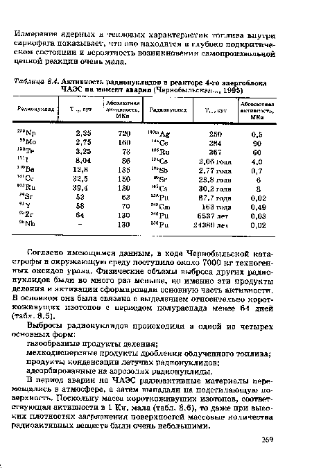 Согласно имеющимся данным, в ходе Чернобыльской катастрофы в окружающую среду поступило около 7000 кг техногенных оксидов урана. Физические объемы выброса других радионуклидов были во много раз меньше, но именно эти продукты деления и активации сформировали основную часть активности. В основном она была связана с выделением относительно корот-коживущих изотопов с периодом полураспада менее 64 дней (табл. 8.5).