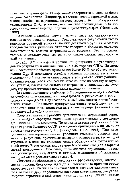 В табл. 8.7 приведены уровни концентраций 49 углеводородов по результатам анализа воздуха в 39 городах США. На долю этих соединений обычно приходится более 90 % от общего содержания Сорг. В последнем столбце таблицы показаны интервалы концентраций тех же углеводородов в воздухе сельских районов. Сравнив между собой количественные данные по составу воздуха, мы увидим, насколько сильно он загрязнен в современных городах, где проживает более половины населения планеты.