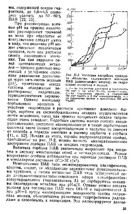 Изотерма адсорбции препара-та «Новость», содержащего анионное ПАВ (алкилсульфат натрия), на гидроксидах алюминия и железа.