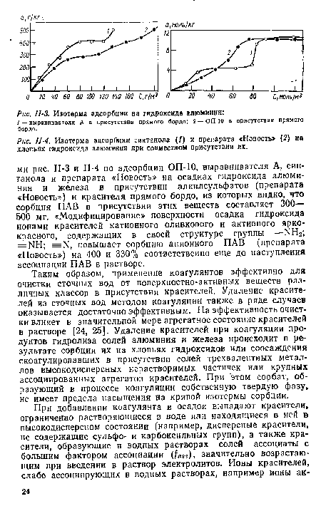 Изотерма адсорбции на гидроксиде алюминия