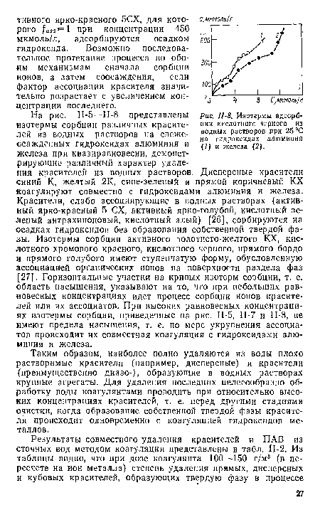 Изотермы адсорбции кислотного черного из водных растворов при 25 °С на гидроксидах алюминия (/) и железа (2).