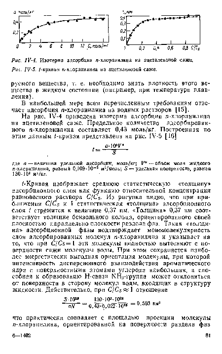 Изотерма адсорбции л-хлоранилииа на ацетиленовой саже.