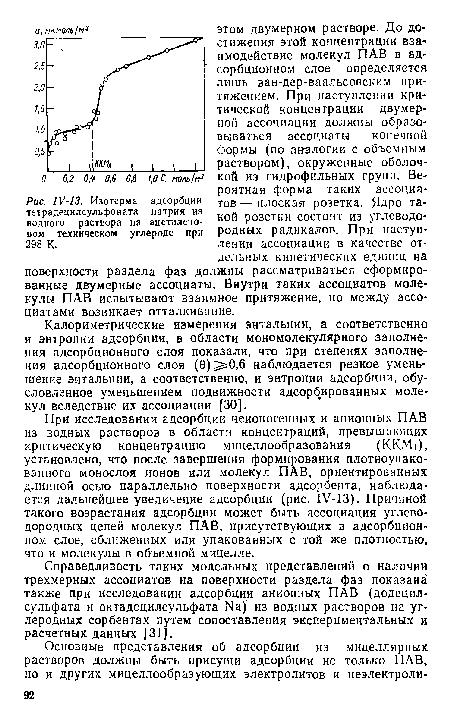 Изотерма адсорбции тетрадецилсульфоната натрия из водного раствора на ацетиленовом техническом углероде при 298 К.