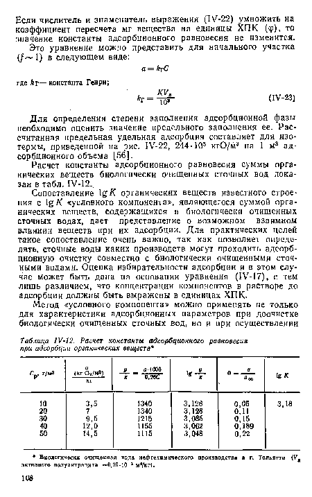 Расчет константы адсорбционного равновесия