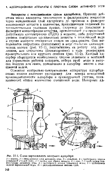 Схема вертикального напорного адсорбера