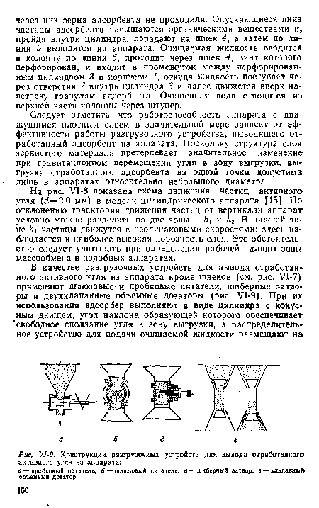 Конструкции, разгрузочных устройств для вывода отработанного активного угля нз аппарата