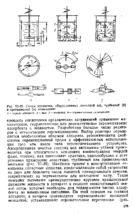 У1-32. Схемы аппаратов, оборудованных лопастной (а), турбинной (б) и пропеллерпон (в) мешалками