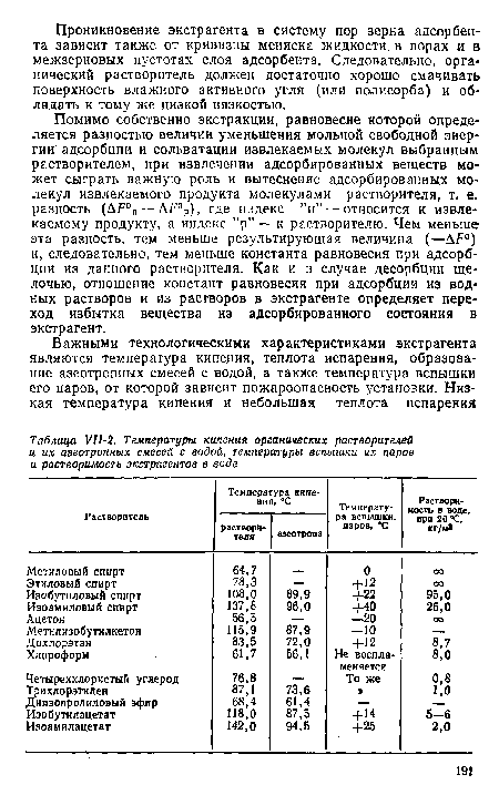 У11-2. Температуры кипения органических растворителей