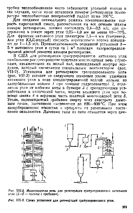 УИ-2. Многоподовая печь для регенерации гранулированного активного угля (1—5 — подины с гребками).