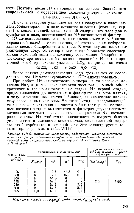 Изменение кислотности, содержания катионов жесткости и натрия при фильтровании очищенной от органических загрязнений сточной воды хлорного пйоизводства через слой катионита 1 У-2 в Н+-форме 