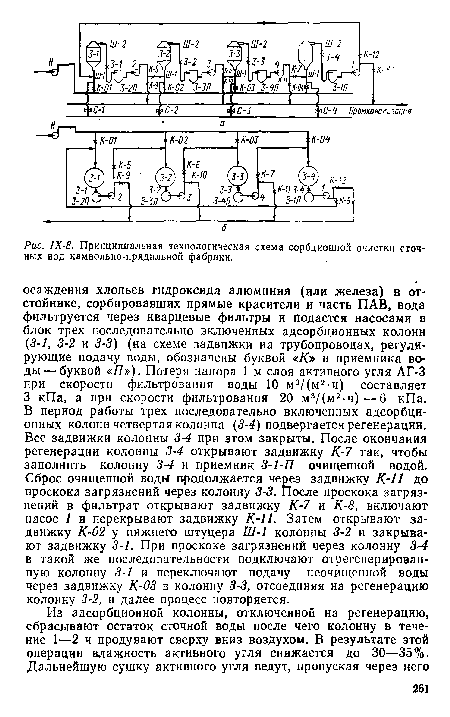 Принципиальная технологическая схема сорбционной очистки сточных вод камвольно-прядильной фабрики.