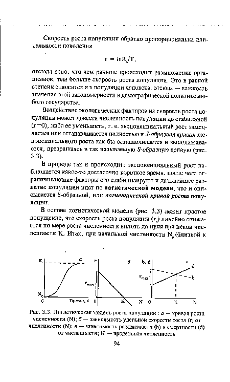 Логистическая модель роста популяции 