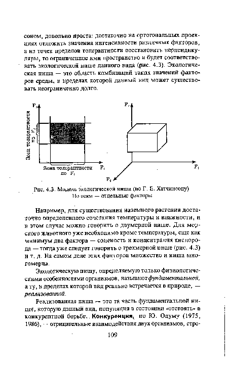 Модель экологической ниши (по Г. Е. Хатчинсону).