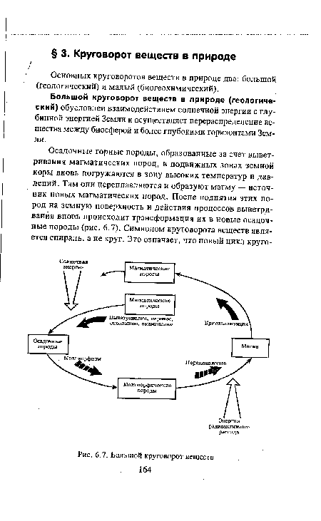 Большой круговорот веществ 164