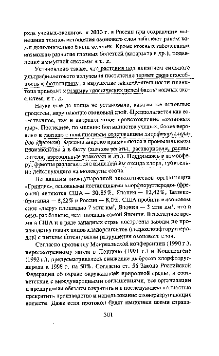 Установлено также, что растения пол влиянием сильного ультрафиолетового излучения постепенно теряют свою способ-ность к ггтсин-геяу. а нарушение жизнедеятельности планктона приводит к разрыву трофических цепей биоты водных экосистем, и т. д.