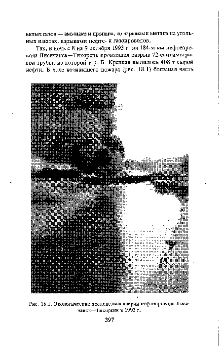 Экологические последствия аварии нефтепровода Лисичанск—Тихорецк в 1993 г.