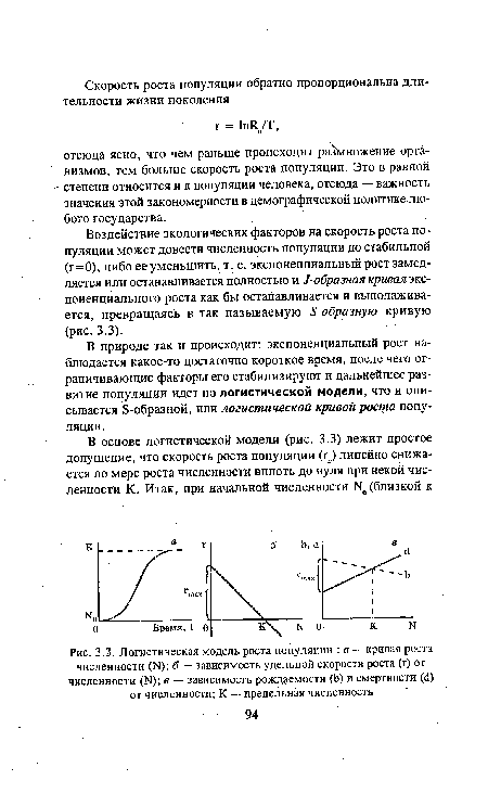 Логистическая модель роста популяции 