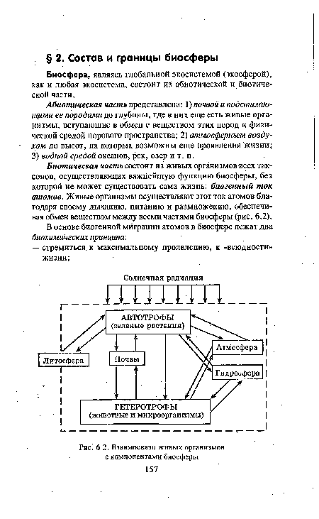 Взаимосвязи живых организмов с компонентами биосферы