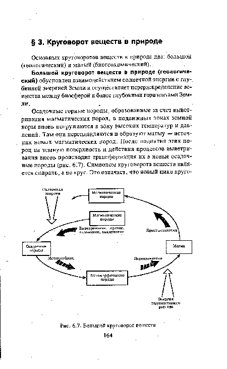 Большой круговорот веществ 164