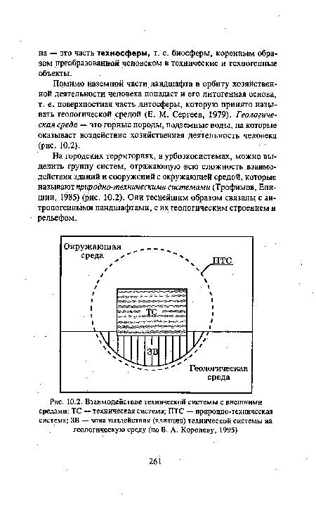 Взаимодействие технической системы с внешними средами