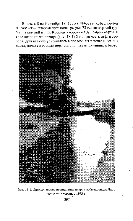 Экологические последствия аварии нефтепроводаЛиси чанск—Тихорецк в 1993 г