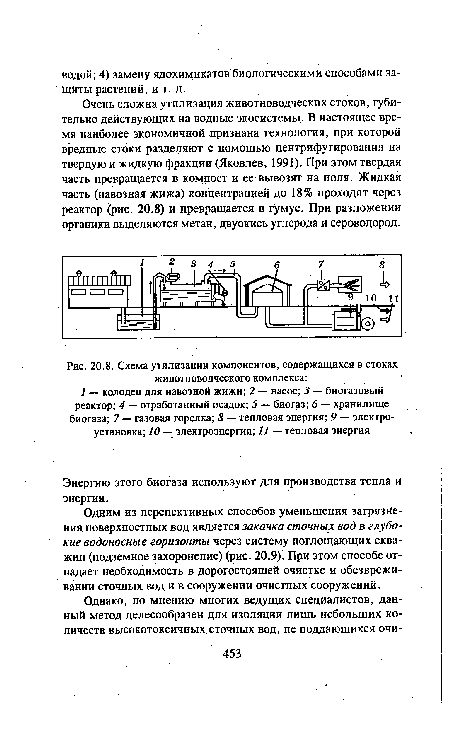 Схема утилизации компонентов, содержащихся в стоках животноводческого комплекса