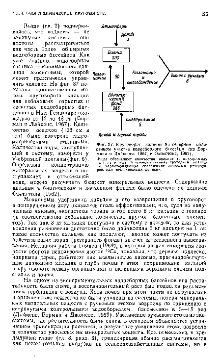 Количество воды, поступаю щей в систему, измеряли у У-образной плотины(фиг.6).