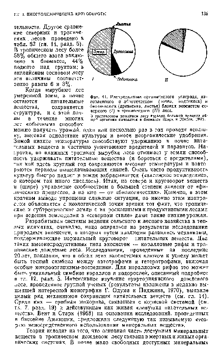 Разрабатывая системы ведения сельского и лесного хозяйства в теплых климатах, очевидно, надо опираться на результаты исследования природных экосистем, в которых путем эволюции развились механизмы, поддерживающие нормальный круговорот питательных веществ. Два таких высокопродуктивных типа экосистем — коралловые рифы и тропические дождевые леса. Исследования, проведенные за последние 20 лет, показали, что в обеих этих экосистемах ключом к успеху может быть тесный симбиоз между автотрофами и гетеротрофами, включая особые микроорганизмы-посредники. Для коралловых рифов это может быть уникальный симбиоз кораллов и водорослей, описанный подробнее в гл. 12, разд. 5. Интенсивное изучение пуэрториканского дождевого леса, проведенное группой ученых (результаты изложены в недавно вышедшей интересной монографии Г. Одума и Пиджина, 1970), выявил© целый ряд механизмов сохранения питательных веществ (см. гл. 14). Среди них — грибная микориза, связанная с корневой системой (см. гл. 7, разд. 19) и действующая как живая «ловушка питательных веществ». Вент и Старк (1968) на основании исследований, проведенных в бассейне Амазонки, предложили следующую так называемую «теорию непосредственного использования минеральных веществ».