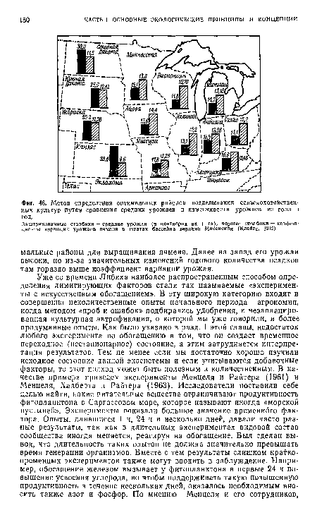 Метод определения оптимальных районов возделывания сельскохозяйственных культур путем сравнения средних урожаев и изменчивости урожаев из года в год.