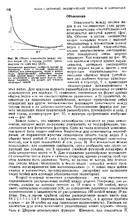 Большинство природных сообществ состоит из нескольких видов с высокой численностью (обычные, или доминирующие, виды) и многих видов, представленных небольшим числом ■особей (редкие виды). Суровые условия среды. загрязнение и другие виды стресса стремятся выровнять эту кривую, как показано пунктирной линией.