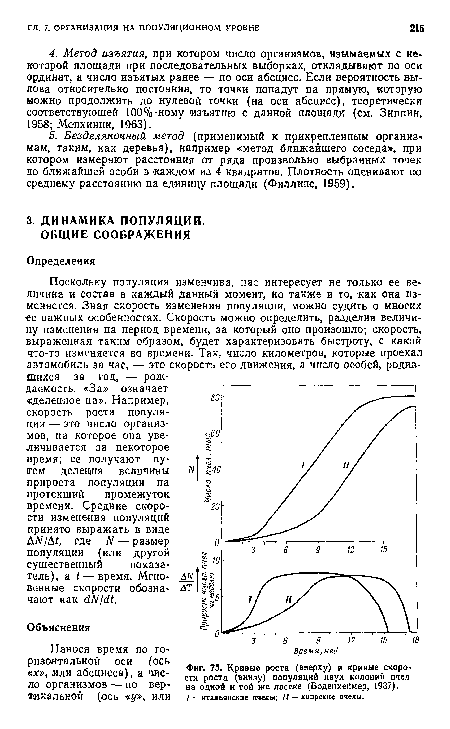 Кривые роста (вверху) и кривые скорости роста (виизу) популяций двух колоний пчел на одной и той же пасеке (Боденхеймер, 1937).
