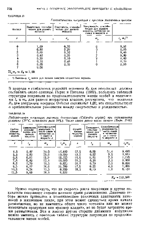 Нужно подчеркнуть, что на скорость роста популяции и другие показатели оказывают сильное влияние сроки размножения. Давление отбора может приводить к возникновению различных адаптивных изменений в жизненном цикле; при этом может сдвинуться время начала размножения, но не изменится общее число потомков или же может измениться продукция или «размер кладки», но не будет затронуто время размножения. Эти и многие другие стороны динамики популяции можно выявить с помощью таблиц структуры популяции по продолжительности жизни особей.