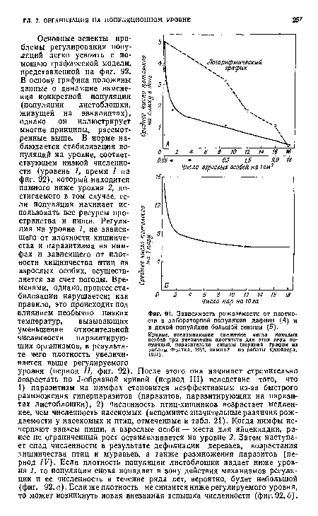 Картинки снижение рождаемости