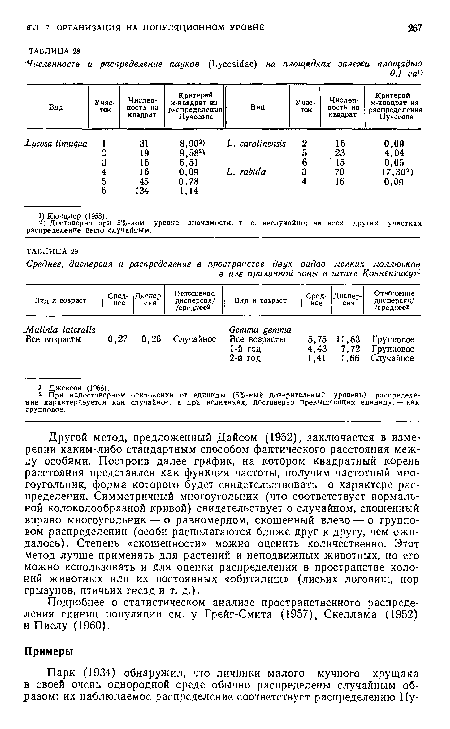 Другой метод, предложенный Дайсом (1952), заключается в измерении каким-либо стандартным способом фактического расстояния между особями. Построив далее график, на котором квадратный корень расстояния представлен как функция частоты, получим частотный многоугольник, форма которого будет свидетельствовать о характере распределения. Симметричный многоугольник (что соответствует нормальной колоколообразной кривой) свидетельствует о случайном, скошенный вправо многоугольник — о равномерном, скошенный влево — о групповом распределении (особи располагаются ближе друг к другу, чем ожидалось). Степень «скошенности» можно оценить количественно. Этот метод лучше применять для растений и неподвижных животных, но его можно использовать и для оценки распределения в пространстве колоний животных или их постоянных «обиталищ» (лисьих логовищ, нор грызунов, птичьих гнезд и т. д.).